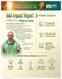 BAA 2024 Gift Impact Report - English